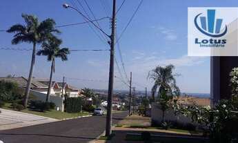 Imagem: Terreno residencial em condomínio à venda