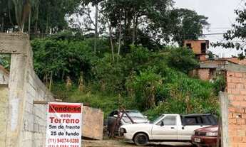 Imagem: Terreno