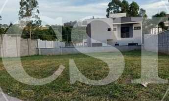 Imagem: Terreno - Swiss Park - Campinas