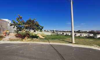 Imagem 4: Terreno no Condomínio Gardenville Itu