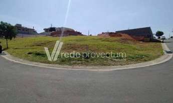 Imagem: Terreno - Swiss Park - Campinas