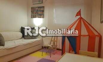 Imagem 7: Apartamento para venda tem 80 metros quadrados com 2 quartos em Ipanema - Rio de Janeiro