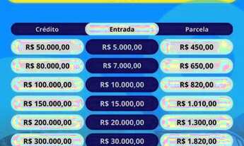 Imagem 3: DA - Aluguel? Nunca Mais! Pague em Parcelas Sua Casa Própria