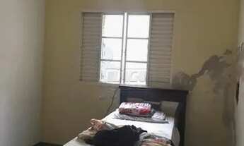 Imagem 5: Casa Padrão em Ribeirão Preto