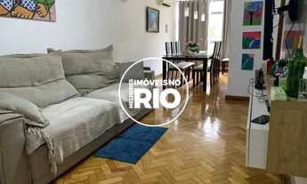 Imagem: Apartamento na Tijuca à venda