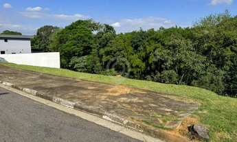 Imagem 6: Terreno-À VENDA-Giardino D´ Itália-Itatiba-SP
