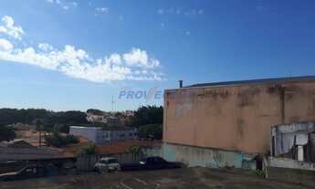 Imagem: Terreno - Vila Nova - Campinas