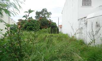 Imagem 5: Terreno à venda, 1280 m² por R$ 700.000,00 - Vila Gardiman - Itu/SP