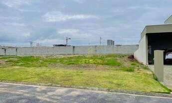 Imagem 5: Terreno à venda, 970 m² por R$ 1.110.000 - Urbanova - São José dos Campos/SP Condomínio Mo