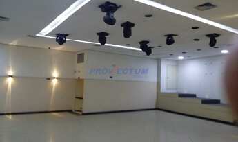 Imagem 6: Prédio - Jardim Proença - Campinas