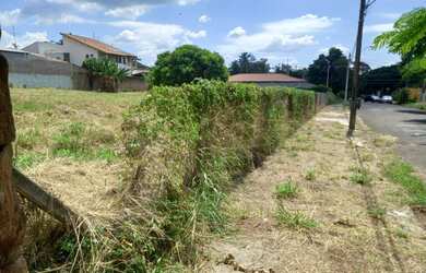 Imagem 7: TERRENO RESIDENCIAL em CAMPINAS - SP, CIDADE UNIVERSITÁRIA