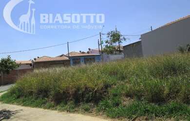 Imagem 2: Terreno à venda no bairro Campina Verde