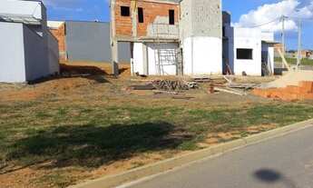 Imagem 3: Terreno à venda no Residencial Villaggio Ipanema, Sorocaba-SP