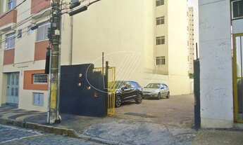 Imagem: Terreno - Centro - Campinas