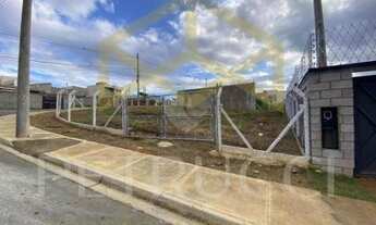 Imagem 4: Terreno - Residencial Parque da Fazenda - Campinas