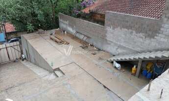 Imagem 5: Terreno - Jardim Atibaia (Sousas) - Campinas