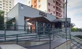 Imagem: Apartamento à venda no Residencial da Colina