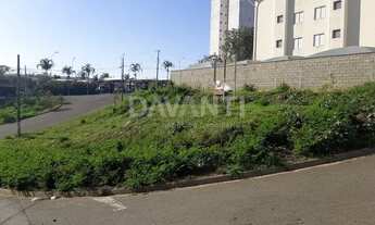 Imagem 4: Terreno - Loteamento Pedra Verde - Valinhos