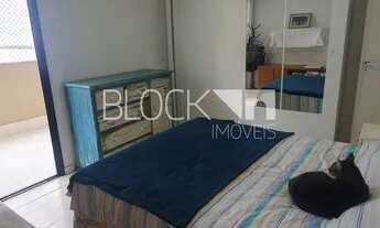 Imagem 6: Recreio dos Bandeirantes