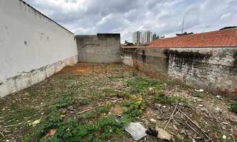 Imagem 2: Terreno à venda em Indaiatuba, Jardim Renata, com 250 m²