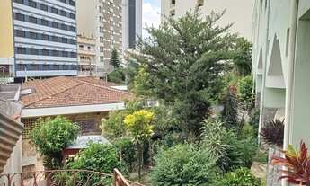 Imagem 10: Terreno à venda, 1664 m² por R$ 15.850.000 - Centro - Aparecida/São Paulo