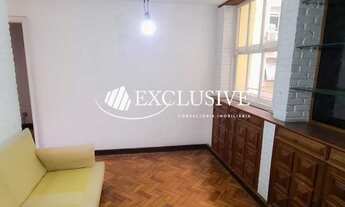 Imagem 7: Rio de Janeiro - Apartamento Padrão - Copacabana