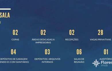 Imagem 6: Sala à venda, 1195 m² por R$ 9.500.000,00 - Pituba - Salvador/BA