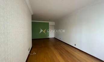 Imagem 3: Apartamento - Vila Itapura - Campinas