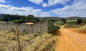 Imagem 5: Amplitude e potencial em um só lugar