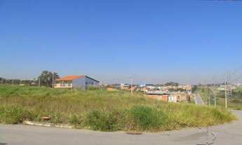 Imagem 3: Loteamento/condomínio à venda em Cajuru do sul, Sorocaba cod:34677