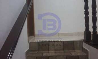 Imagem 6: Locação de Casas / Padrão na cidade de São Paulo