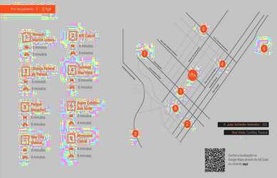 Imagem 5: Vendas Apartamento Curitiba PR