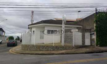 Imagem: Prédio - Jardim Pagliato - Sorocaba