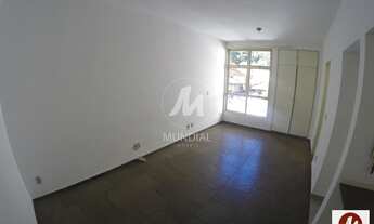 Imagem: Apartamento (kitnete) 1 dormitórios, cozinha