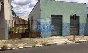 Imagem 3: Salão Comercial- Parque São Geraldo