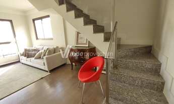 Imagem 6: Cobertura - Cambuí - Campinas