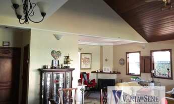 Imagem 4: SAO JOSE DOS CAMPOS - Residential / Condo - JARDIM DAS COLINAS