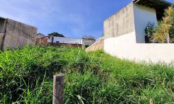 Imagem 4: Terreno - Parque Jatibaia (Sousas) - Campinas