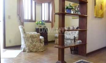 Imagem 4: Casa - Parque Taquaral - Campinas