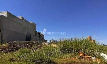 Imagem 4: Terreno à venda no condomínio Santorini, em Paulínia