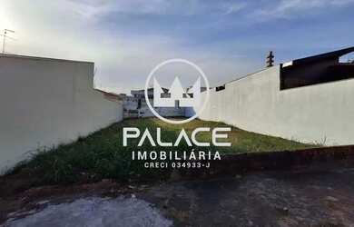 Imagem 6: Terreno residencial à venda em jardim elite, piracicaba 275m²