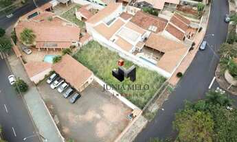 Imagem 6: Terreno à venda, 450 m² por R$ 250.000 - Parque Residencial Cidade Universitária - Ribeirã