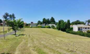 Imagem 2: Loteamento/condomínio à venda em Caguaçu, Sorocaba cod:19965
