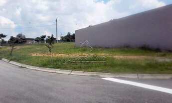 Imagem 4: Loteamento/condomínio à venda em Cajuru do sul, Sorocaba cod:37397
