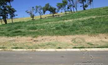 Imagem 3: Loteamento/condomínio à venda em Fazenda jequitiba, Sorocaba cod:20144