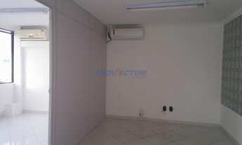 Imagem 6: Sala - Centro - Campinas
