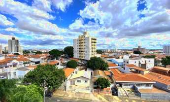 Imagem 4: Apartamento - Bonfim - Campinas