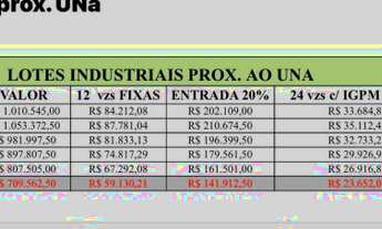 Imagem 4: Área Industrial para Venda em Itu, Una