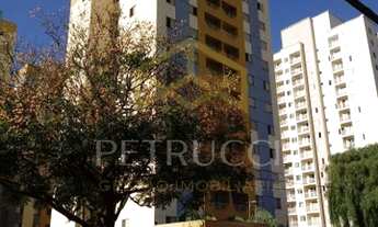 Imagem: Apartamento - Bonfim - Campinas