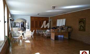 Imagem 5: Casa (térrea na rua) 6 dormitórios/suite, cozinha planejada